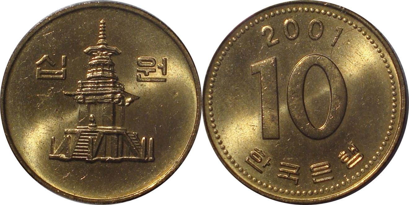 Đồng tiền Hàn Quốc: Giá trị và ý nghĩa các họa tiết