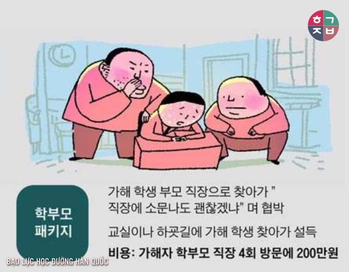 Ông chú đáng sợ - Dịch vụ ngăn chặn  bạo lực học đường có một không hai ở Hàn Quốc