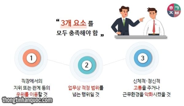 Hàn Quốc thi hành luật cấm bắt nạt nơi công sở