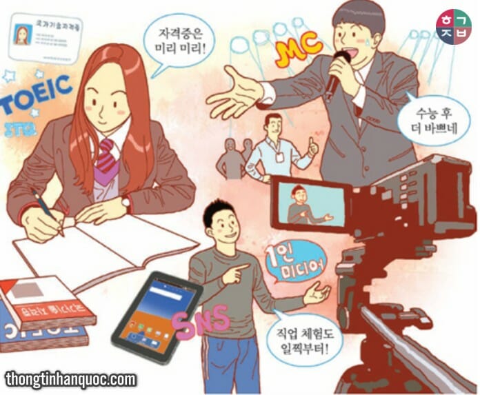 SPEC - điều kiện xin việc ở Hàn Quốc