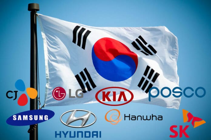 11 Thương hiệu  nổi tiếng ở Hàn Quốc và ý nghĩa của chúng
