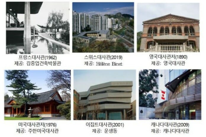 Cơ hội vào thăm 6 đại sứ quán tại Hàn Quốc miễn phí