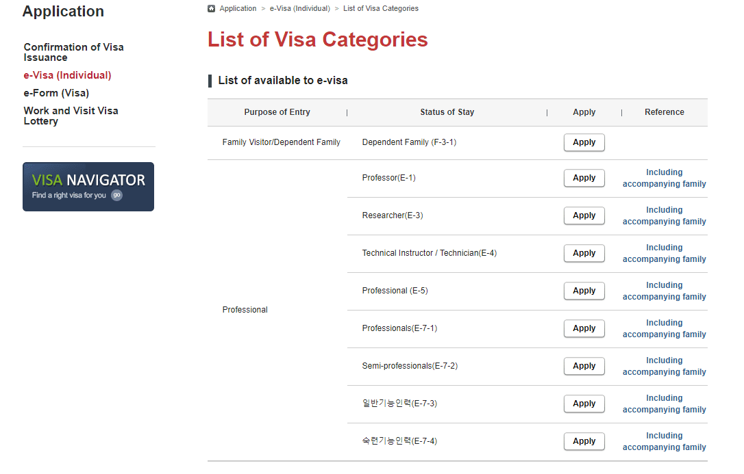 Hướng dẫn đăng ký visa E-7 online dành cho lao động Việt Nam có tay nghề cao
