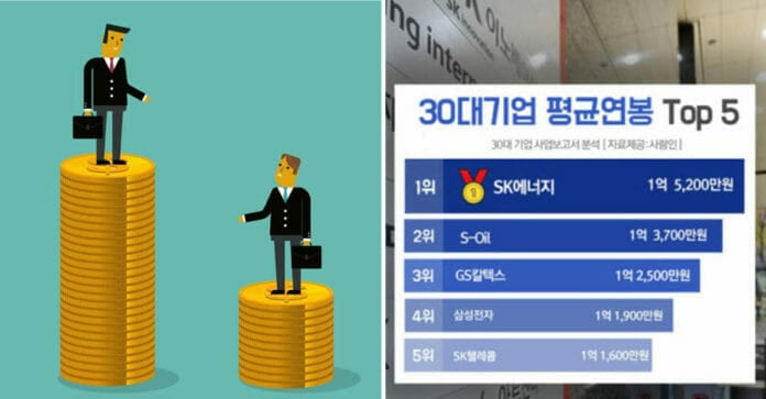 Top 5 công ty trả lương cho nhân viên hậu hĩnh nhất Hàn Quốc