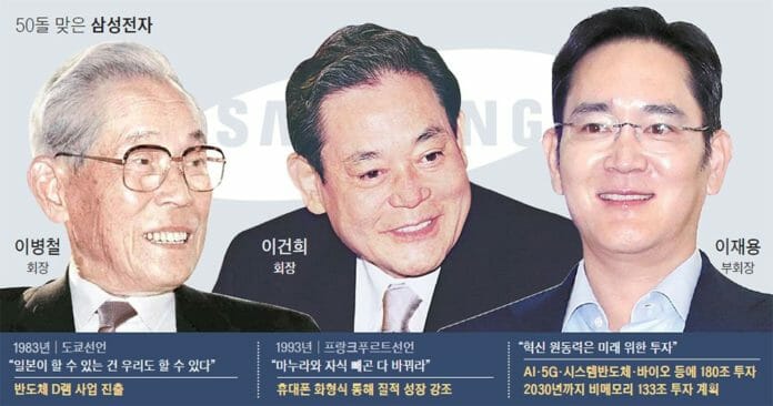 Ba thế hệ gia đình đứng đầu Samsung.