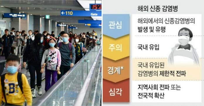 Virus Vũ Hán ngày 27/1/2020: 81 chết, gần 3.000 nhiễm bệnh, Hàn Quốc nâng cảnh báo & miễn phí hủy vé máy bay
