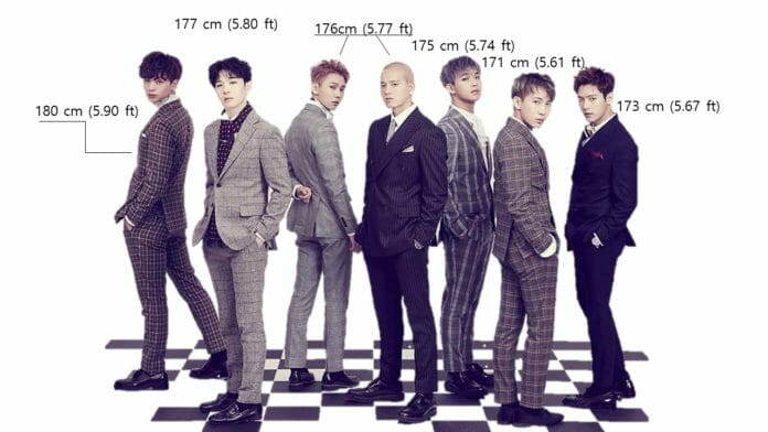 Chiều cao trung bình của nam giới Hàn Quốc, từ 173cm ~ 180cm.