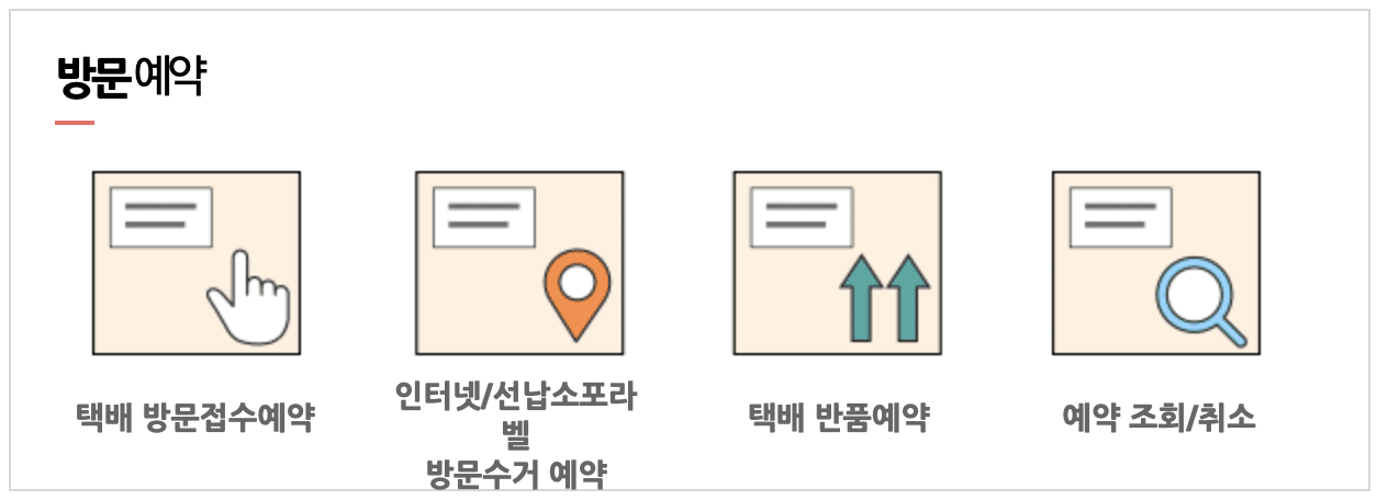Hướng dẫn đăng ký gửi đồ ở Hàn Quốc.
