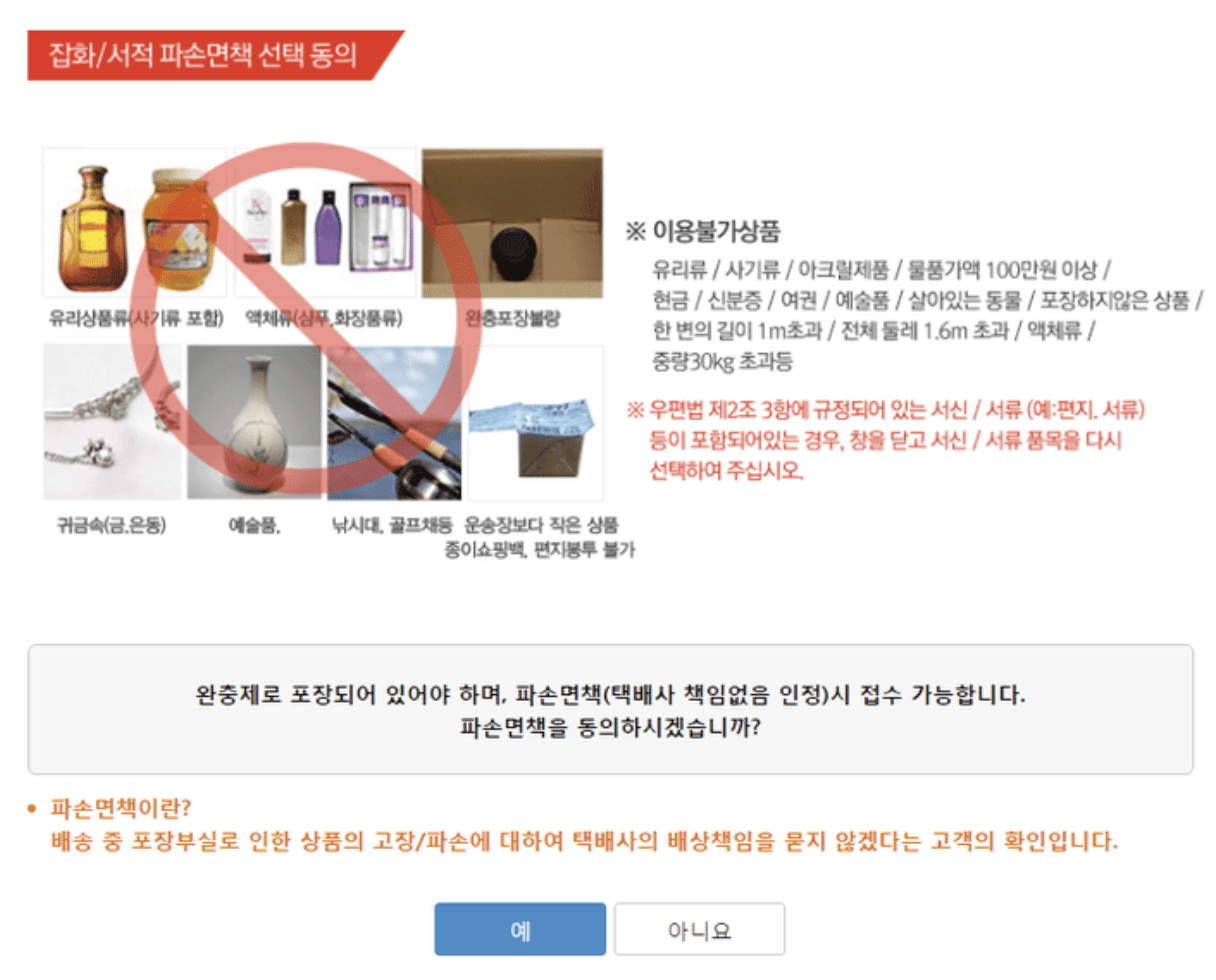 Các loại vật phẩm trong danh sách cấm gửi đồ ở Hàn Quốc.