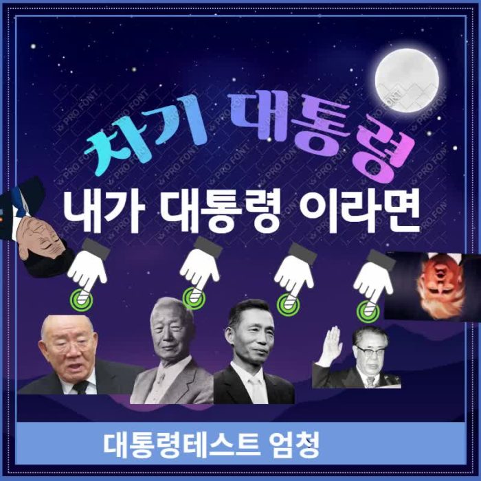 Hàn Quốc phát sốt với phong trào trắc nghiệm "Bạn giống tổng thống nào nhất?"