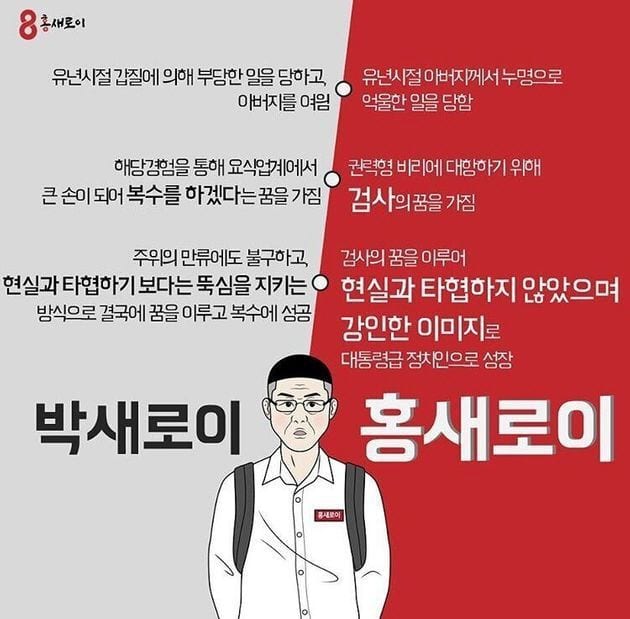 이태원 클라쓰' 원작자, 홍준표 '홍새로이'에 불쾌감 표시 - 아시아경제