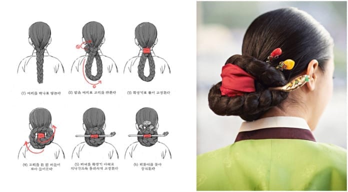 Các kiểu buộc tóc thời Joseon.