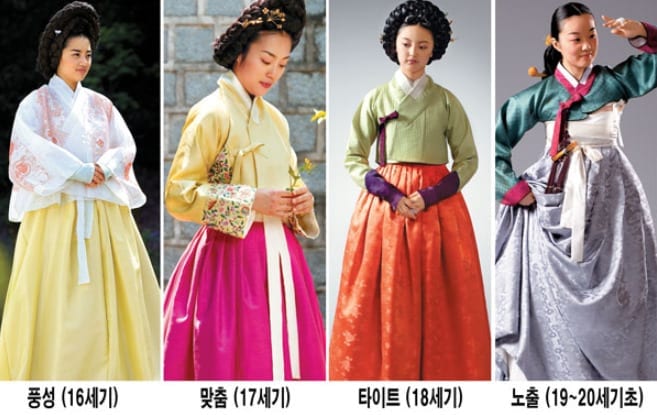 Hanbok Hàn Quốc qua các thời kỳ.