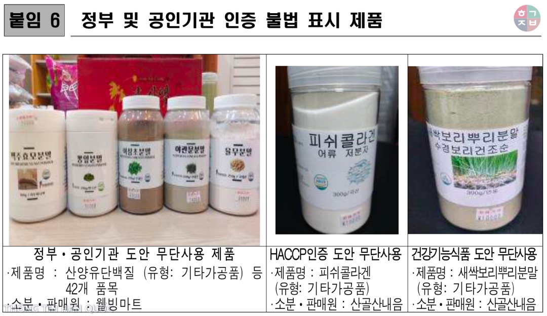Hàn Quốc xử lý 19 công ty bán sâm, thực phẩm sửa HSD và thành phần
